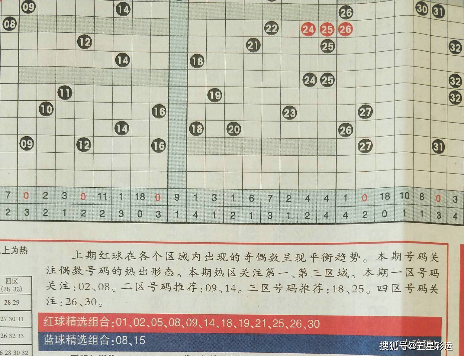 双色球预测官网,揭秘双色球预测，理性与科学的边界