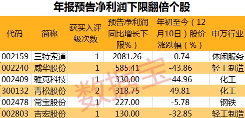 好彩一开奖预测,揭秘好彩一开奖预测的真相与误区