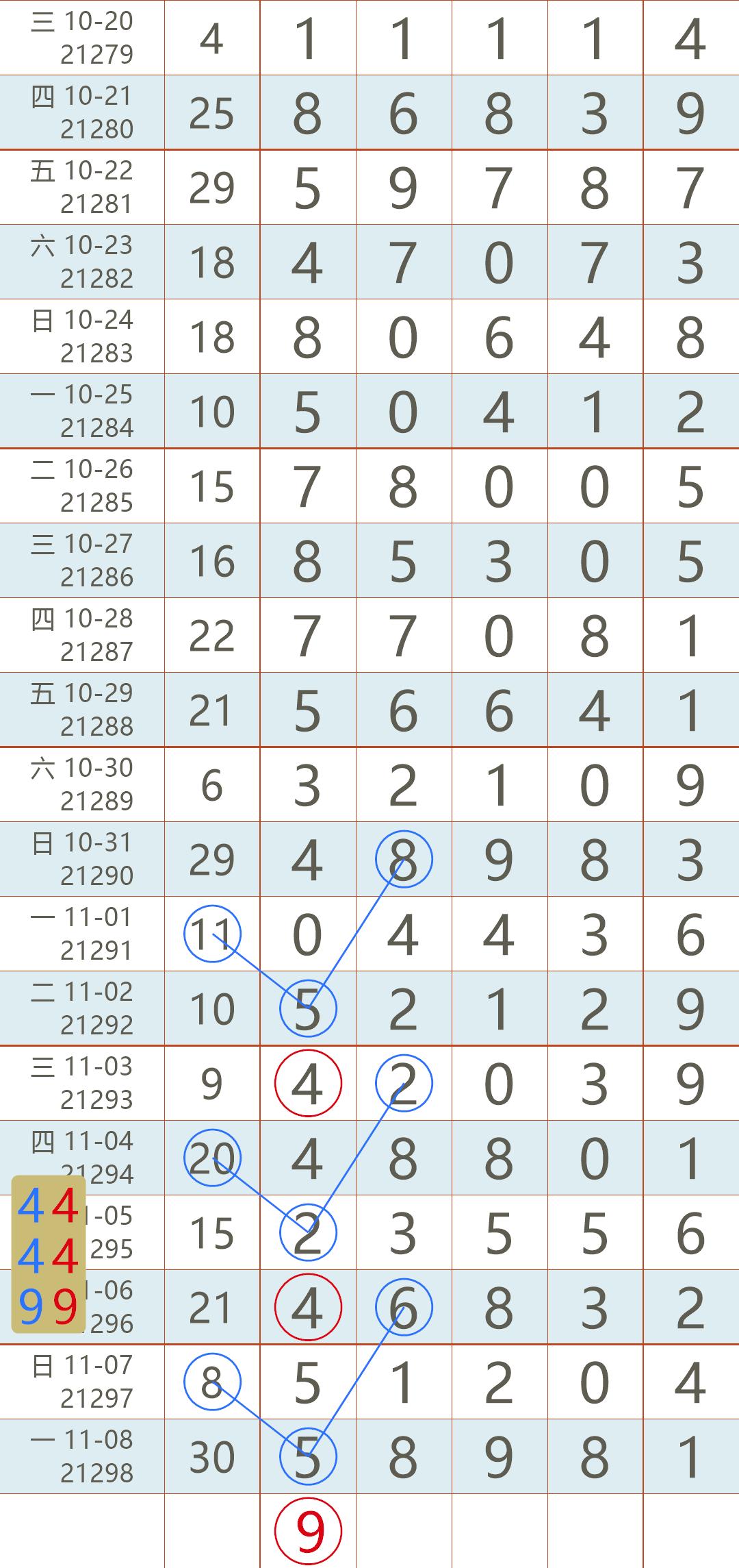 2021年第三期双色球开奖号,2019年第三期双色球开奖号，幸运的碰撞与期待
