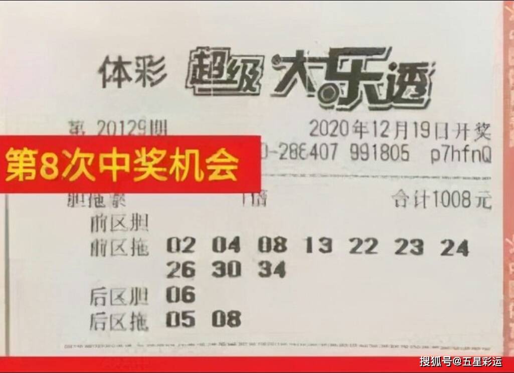 双色球23014期最新嗮票,探索双色球23014期的神秘之旅，最新晒票分享与心得