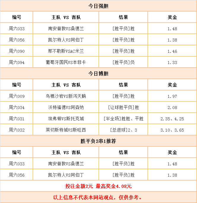 计算器竞彩足球胜平负手机版,竞彩足球胜平负，手机版计算器助你精准投注