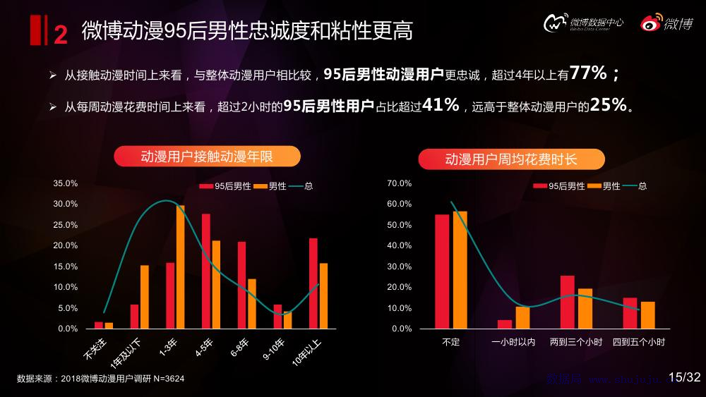 哪个论坛资源多,哪个论坛资源多？——深度剖析网络社区的丰富性与价值