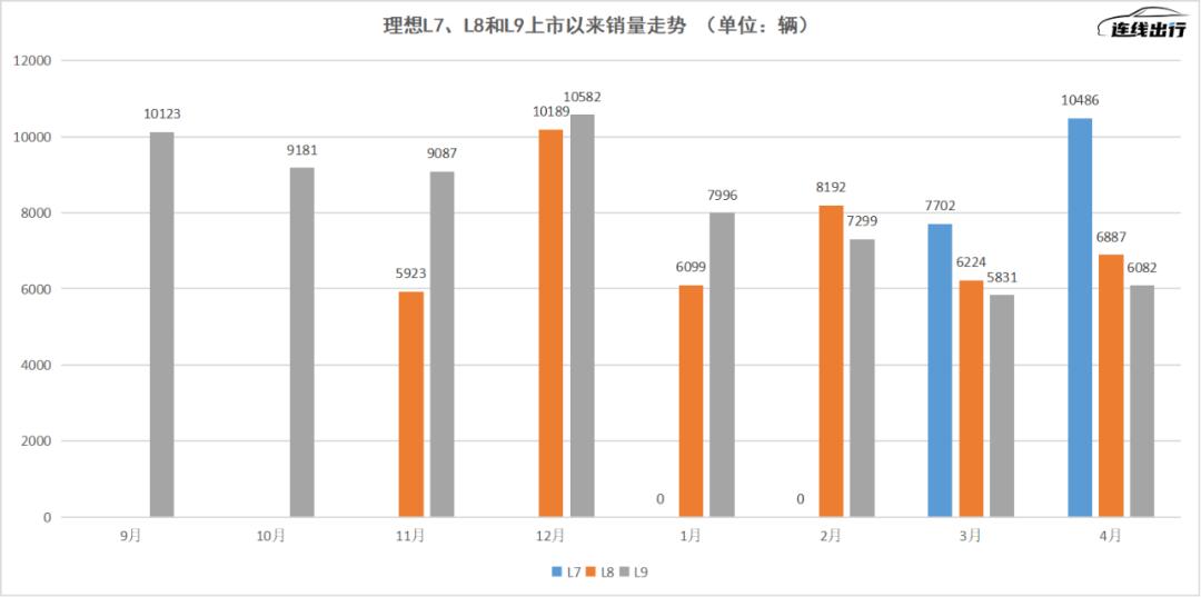 3d和值图带连线图,3D和值图带连线图的奇妙世界，探索数据的新维度