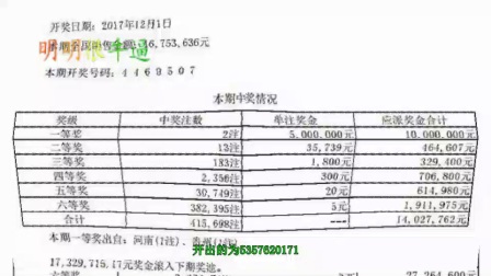大乐透开奖结果号码公告,揭秘大乐透开奖结果号码公告背后的故事与技巧