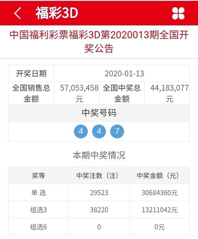 3d开奖结果今天结果今天晚上,今晚揭晓，3D开奖结果与您共赏
