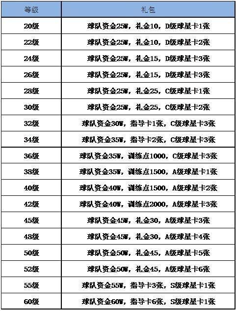 新浪福建22选5走势图,探索新浪福建20选5走势图，数字背后的奥秘与理性投注