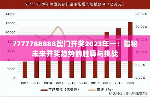 今晚六开彩开什么号码2023,今晚六开彩，揭秘数字背后的奥秘与理性投注