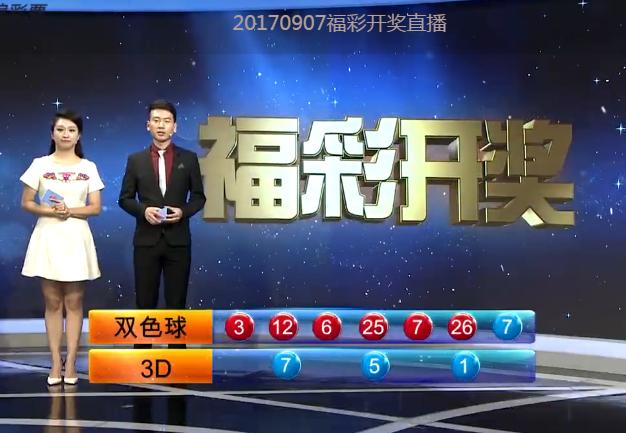 双色球红蓝走势图表频道,探索双色球红蓝走势，解码彩票背后的数字艺术