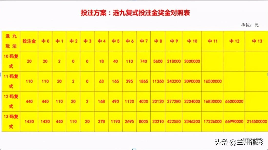 第1185页