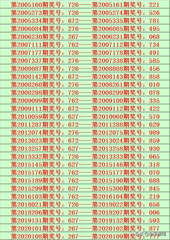 排列三开奖号码什么时候,排列三开奖号码揭秘，何时何刻的幸运时刻