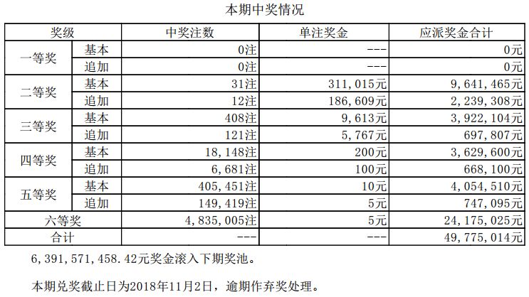 胜负彩9场任九开奖详情,胜负彩9场任九开奖详情深度解析