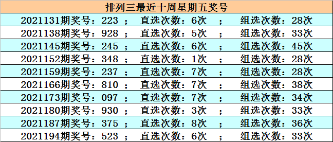 360彩票杀号定胆码,360彩票杀号定胆码，理性与机遇的博弈