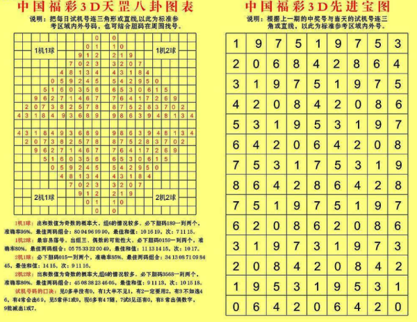 p5开奖结果今天和值,今日P5开奖结果与和值分析，理性看待彩票，享受娱乐之趣
