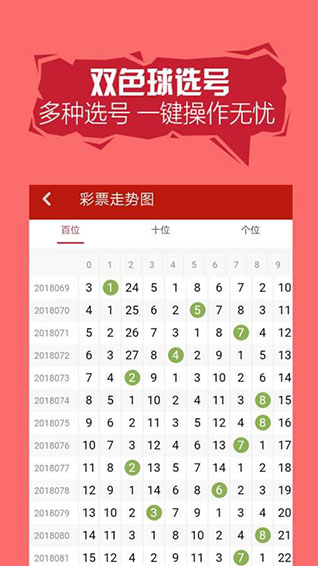 3d前十期开机号查询,探索3D彩票的奥秘，前十期开机号查询全解析