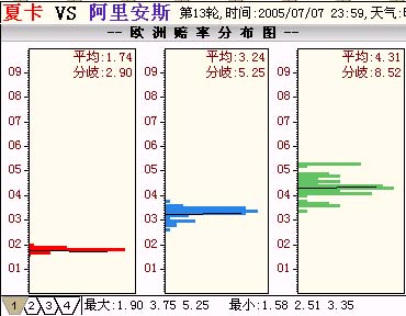足彩赔率澳门盘口新浪,澳门盘口与足彩赔率，深度解析新浪体育的投注策略