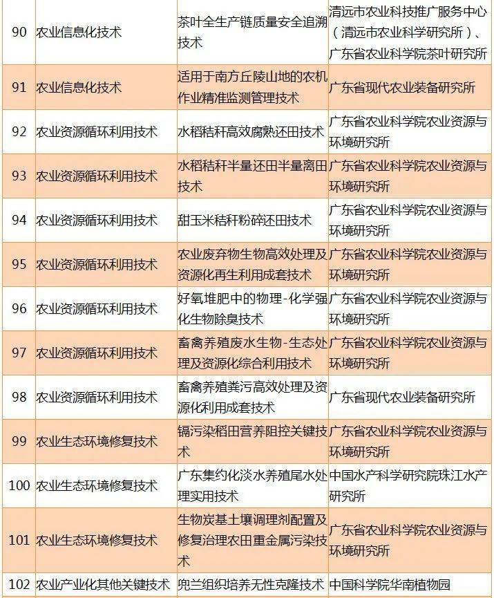 快乐十分开奖结果