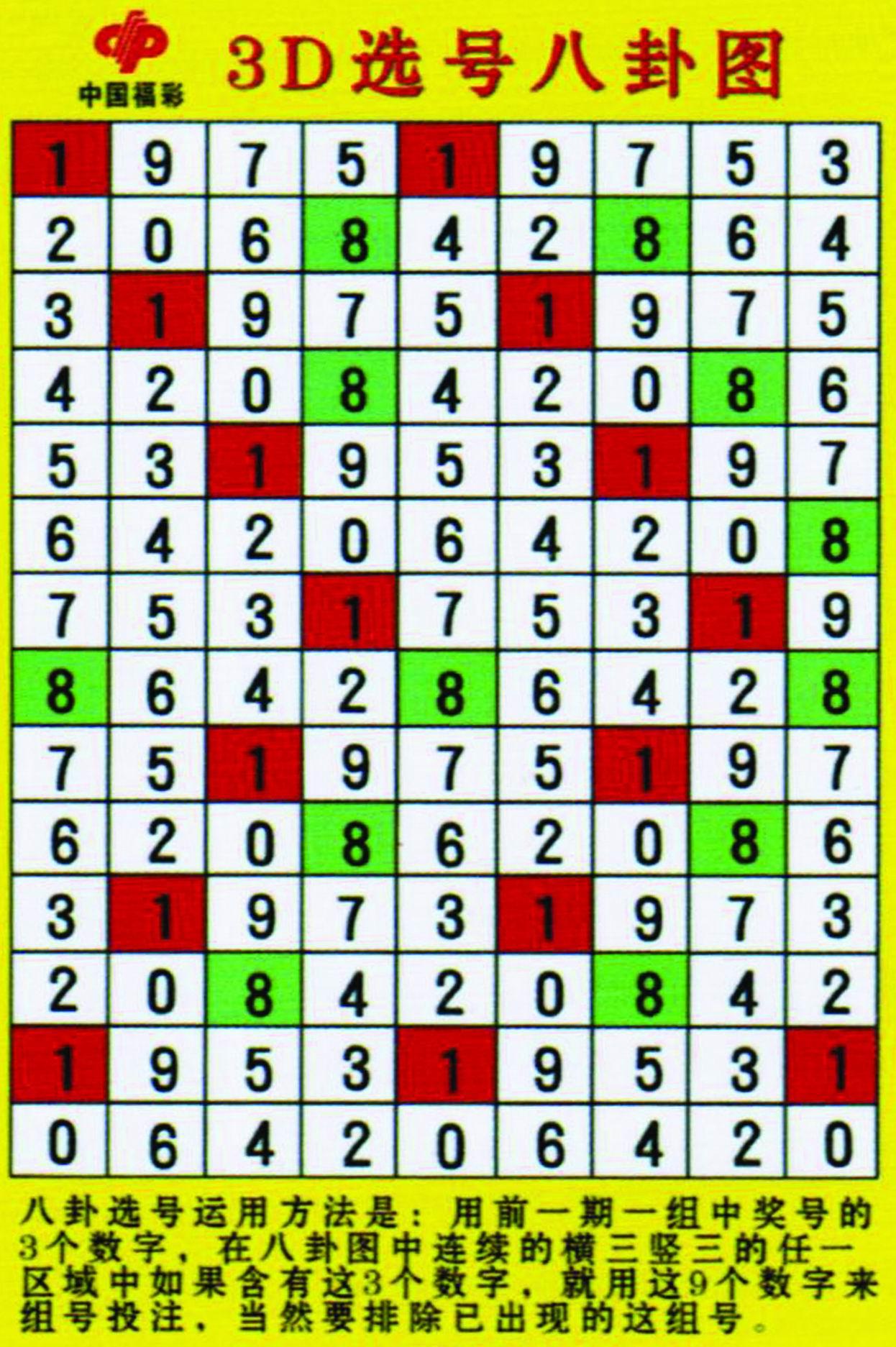 排列三今天的试机号码今天晚上,排列三今晚试机号码揭秘，数字背后的奥秘与期待