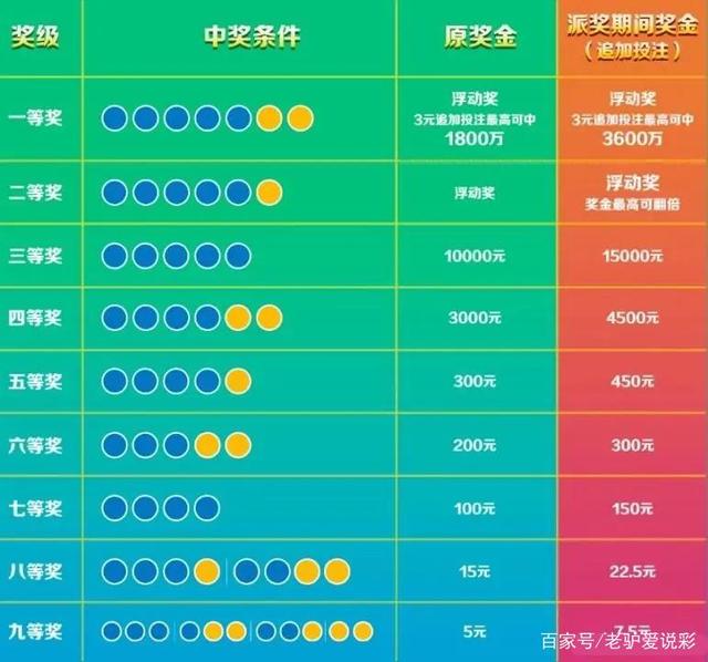 体彩七位数随机选号器,随机选号，乐在其中，探索体彩七位数幸运密码