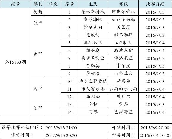 足彩6场半全场胜负,足彩6场半全场胜负，深度解析与实战指南