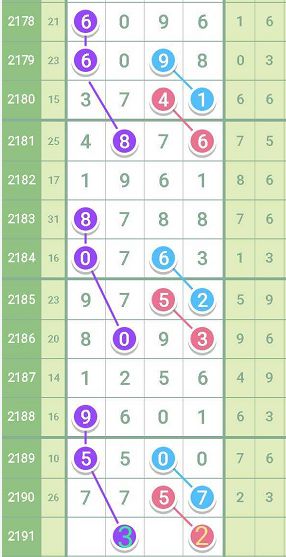 海南七星彩排列五软件优势,海南七星彩排列五软件，解锁数字彩票新纪元的智能利器