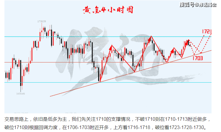 福建15选5走势图基本走势,福建15选５，解析基本走势图，洞悉中奖奥秘