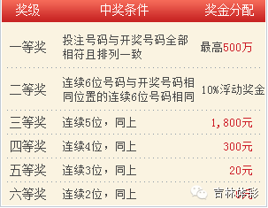 海南特区七星彩论坛网站,海南特区七星彩论坛，探索数字彩票的奥秘与乐趣