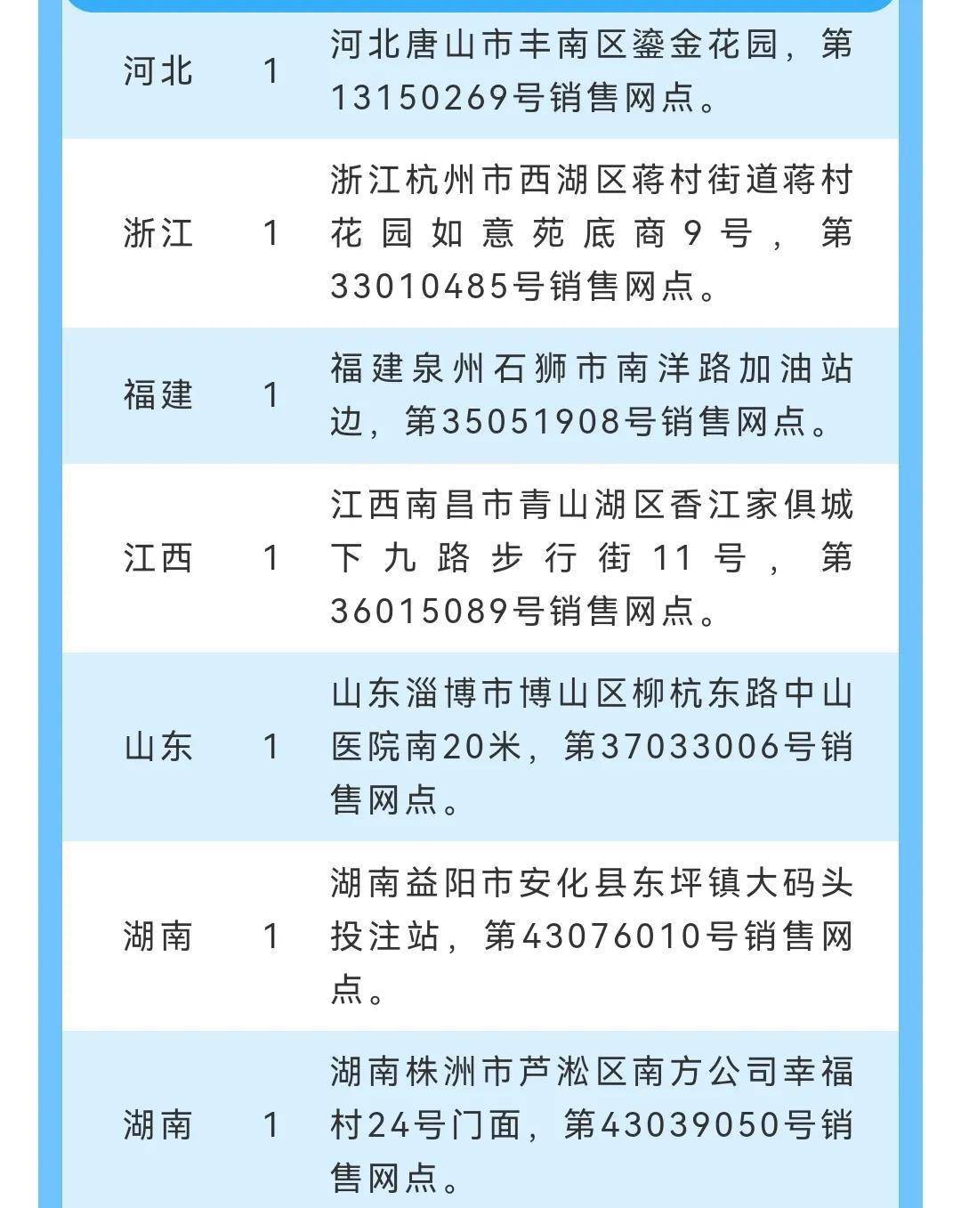 今晚预测一注,今晚预测一注，揭秘彩票背后的数字奥秘