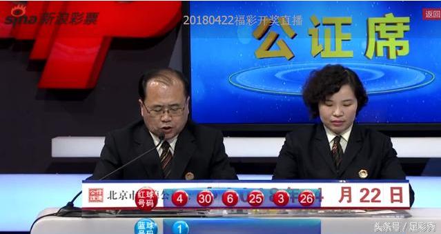 体育彩票双色球