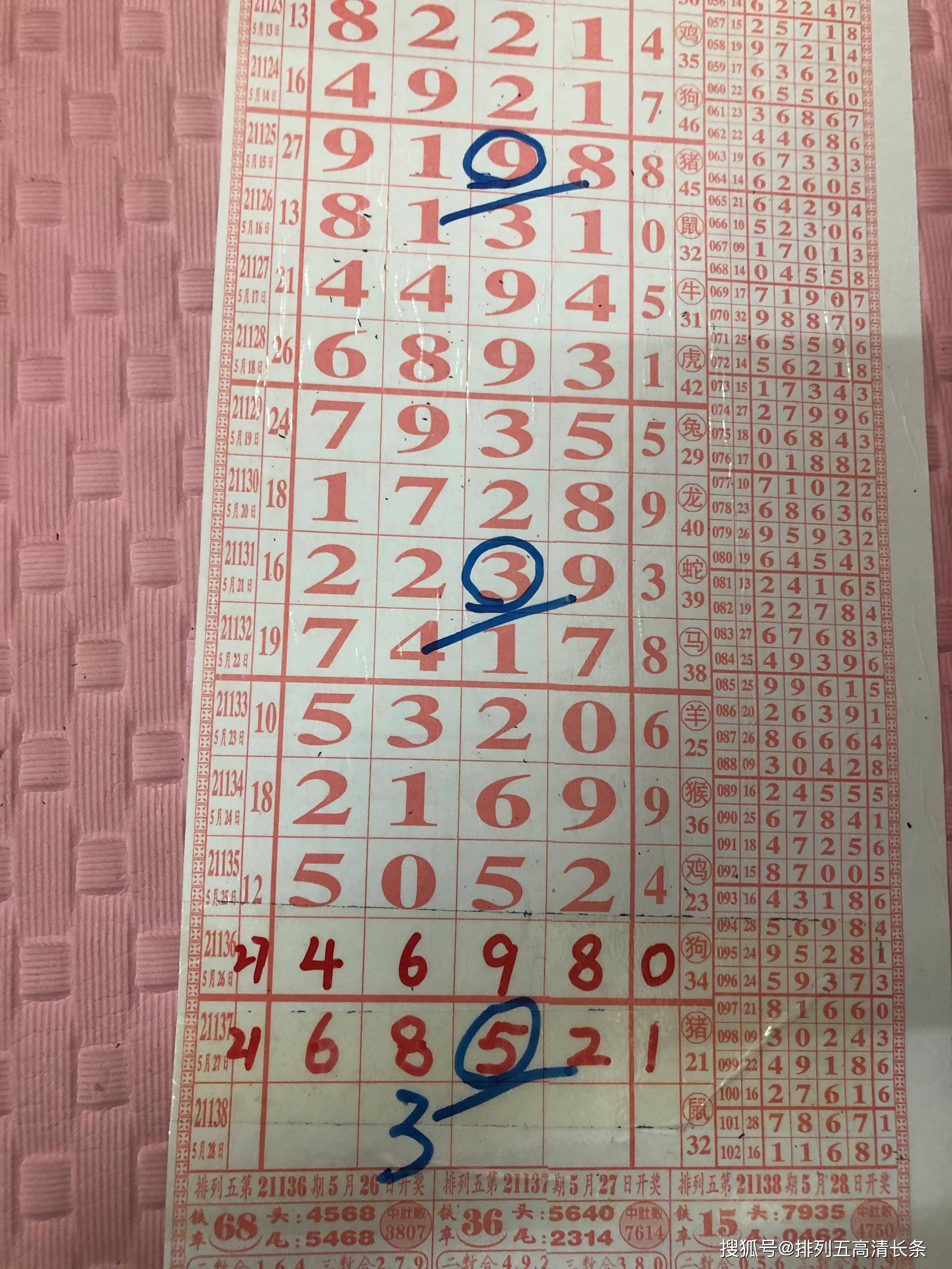 排列五21251期精准走势图,排列五21059期精准走势图，深度解析与未来预测