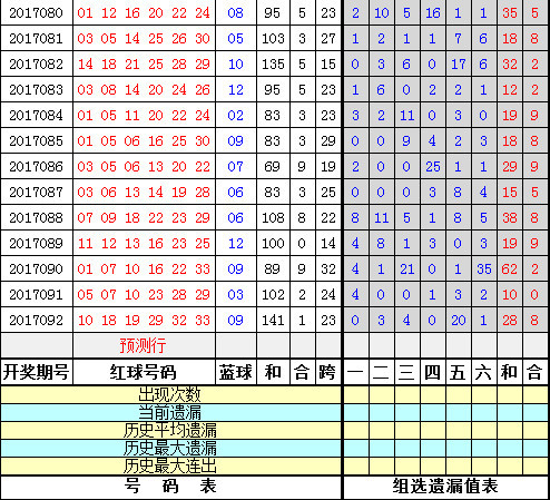 河南福彩22选5开奖结果规则,河南福彩23选5开奖结果规则详解，揭秘中得大奖的秘密