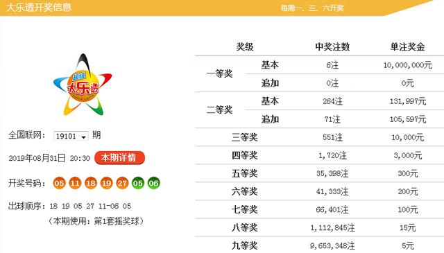 福彩30选5中奖号码,福彩30选5，揭秘中奖号码的奥秘与乐趣