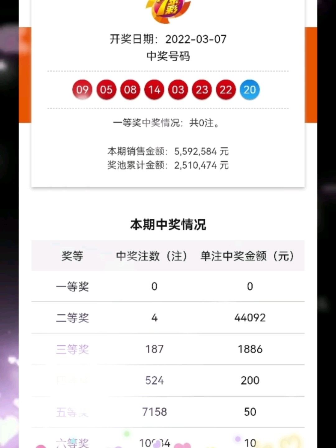 福利彩票2022090期中奖号码,福利彩票209期中奖号码揭晓，梦想与希望的交汇