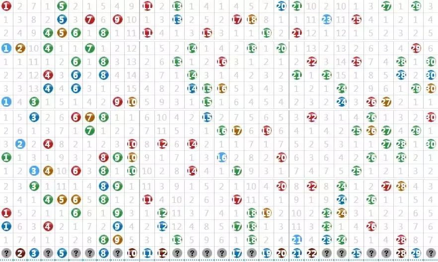 快乐8今晚开奖结果查询双色球七乐彩,快乐8、双色球与七乐彩，今晚的幸运之选