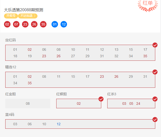 大乐透走势图预测软件,探索未来，大乐透走势图预测软件的前景与挑战