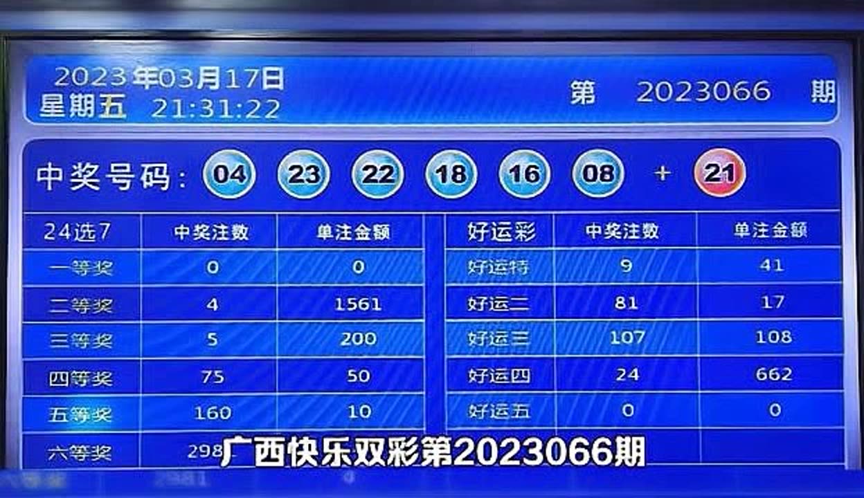 福彩广西快乐双彩开奖结果,福彩广西快乐双色球，梦想与幸运的交汇点