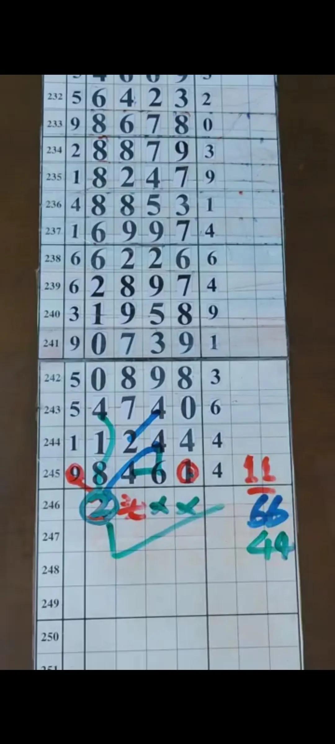 排列三走势图综合版综,排列三走势图综合版综，深度解析与实战指南