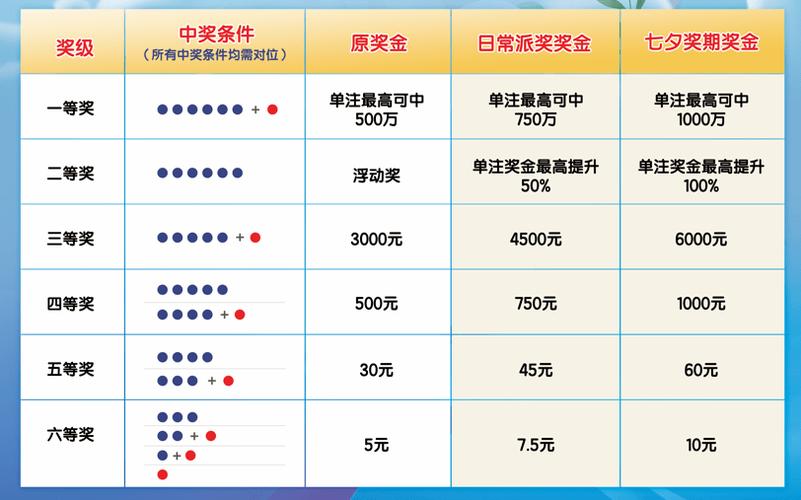 第1144页