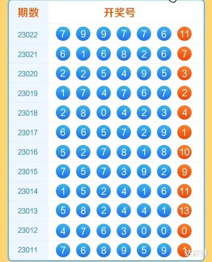 7星彩开奖结果 开奖号码查询35,7星彩开奖结果，揭秘35期精彩瞬间与查询攻略