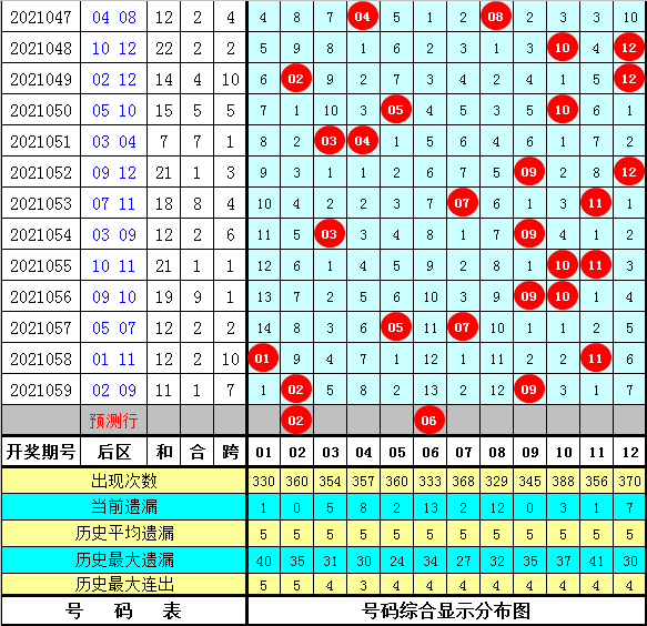 体彩大乐透今天开奖,今日聚焦，体彩大乐透即将揭晓，梦想与幸运的碰撞