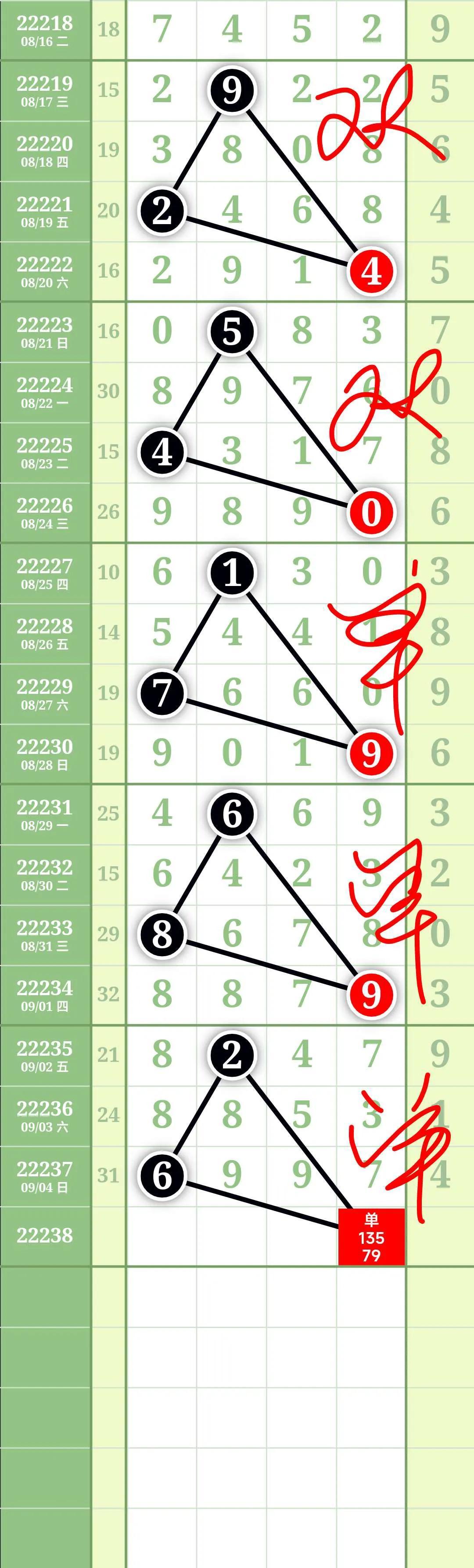 综合排列五走势图,探索数字的奥秘，综合排列五走势图解析