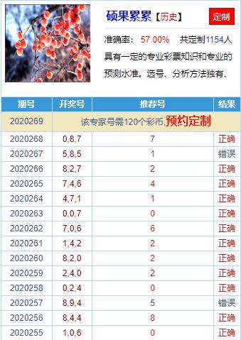 3d预测专家最准确今天八仙过海,3D预测专家，今天八仙过海，共绘精准未来