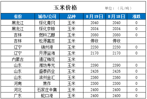 2020群英会走势图,2034，群英会走势图——新时代的智慧与机遇