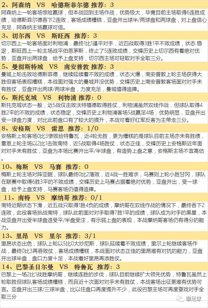 3d专家陈华给胆码预测,3D专家陈华，精准胆码预测的秘诀与实战分析