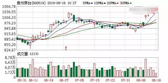 第1125页