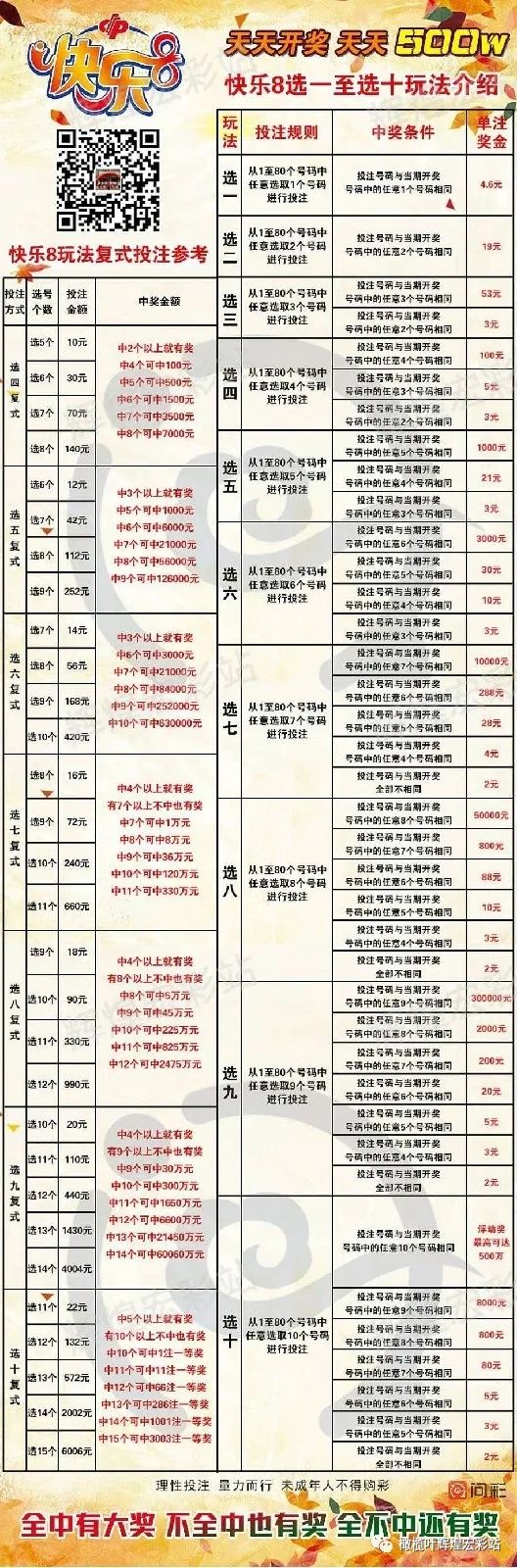 快乐8独胆的计算方法,快乐8独胆选号的智慧，揭秘精准计算法