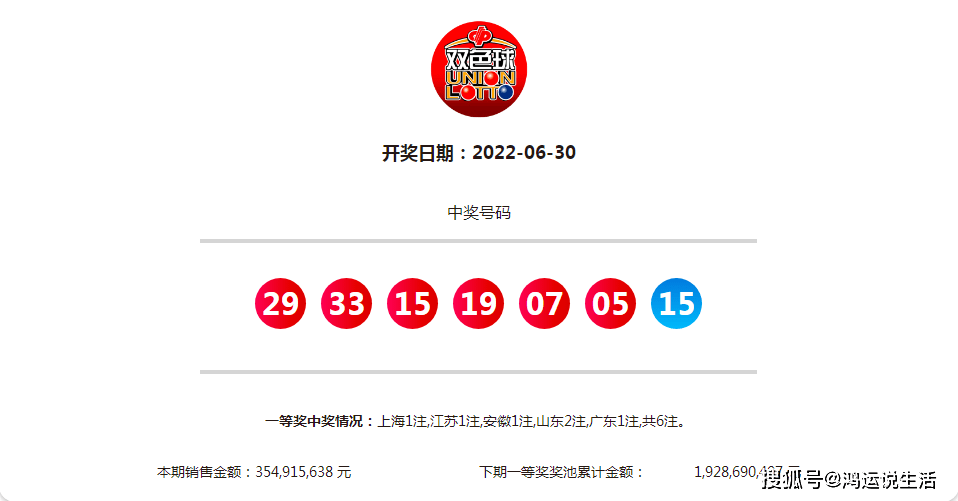 双色球第120期开奖结果查询,追踪双色球第120期，揭秘开奖结果与购彩攻略