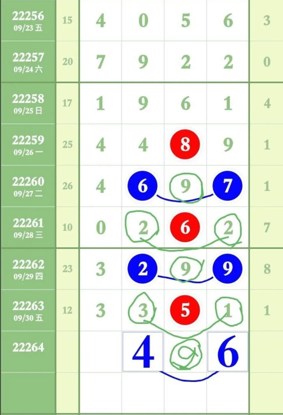 体育彩票排列5走势图带连线图,体育彩票排列5，解析走势图与连线图的奥秘