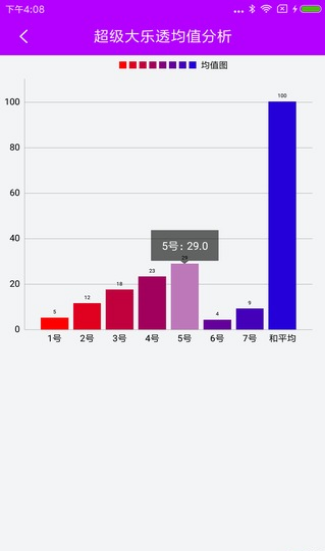 福建31选7开奖结果图,福建31选7，揭秘彩票背后的数字游戏与人生哲理