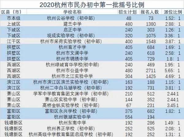 126期双色球开奖号码结果,126期双色球开奖号码结果揭晓，梦想与幸运的碰撞