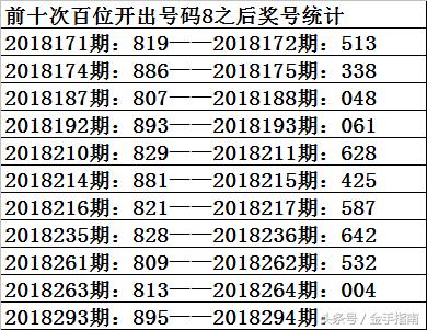 试机号对应码对照表,试机号对应码对照表，解码彩票背后的秘密